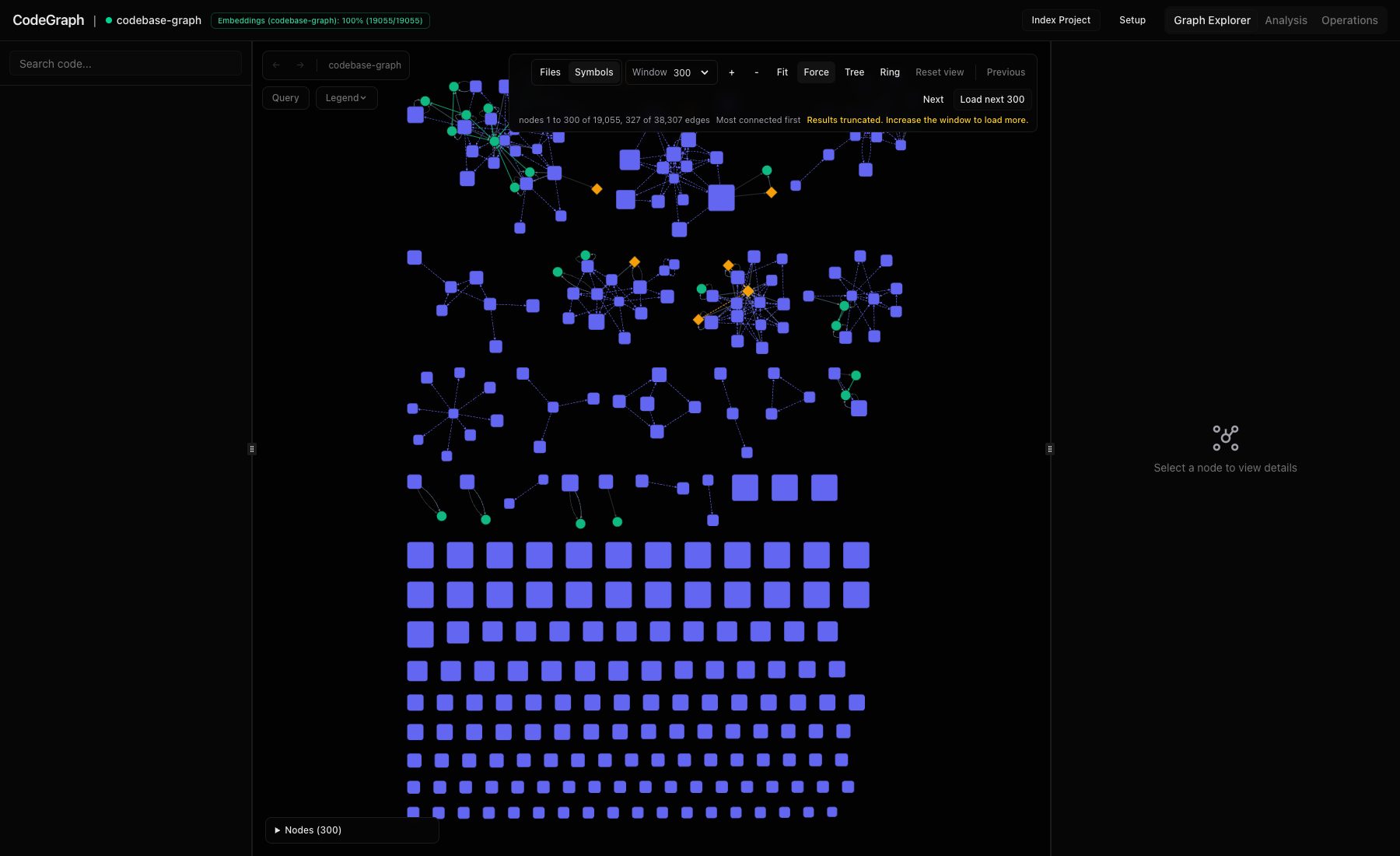 CodeGraph dashboard Graph Explorer in Symbols mode, showing the most-connected-first graph window with exact node and edge totals and paging controls